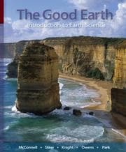 Tapa de Good Earth