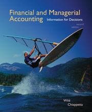 Tapa de MP Fin/Man Accounting and Circuit City AR