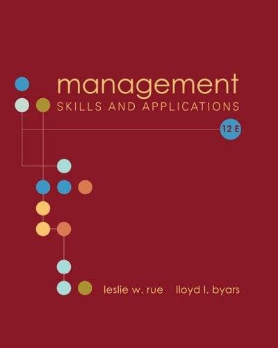 Tapa de Management