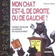 Tapa de Mon chat est-il de droite ou de gauche ?