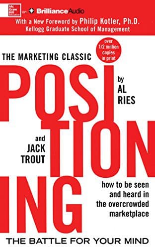Tapa de Positioning