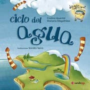 Tapa de Ciclo del agua
