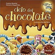 Tapa de Ciclo del chocolate