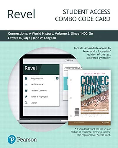 Tapa de Revel for Connections