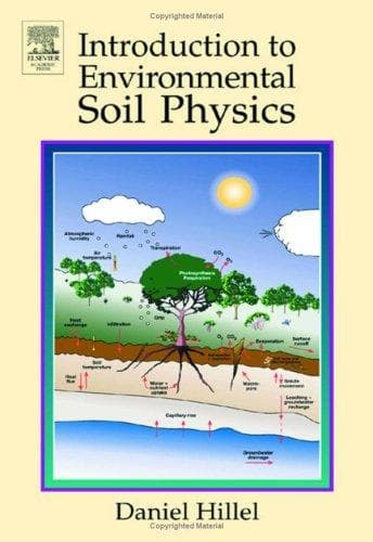 Tapa de Introduction to environmental soil physics