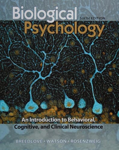 Tapa de Biological psychology