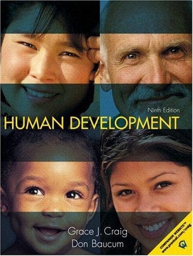 Tapa de Human development