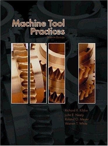 Tapa de Machine tool practices