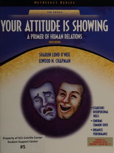 Tapa de Your attitude is showing
