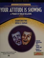 Tapa de Your attitude is showing