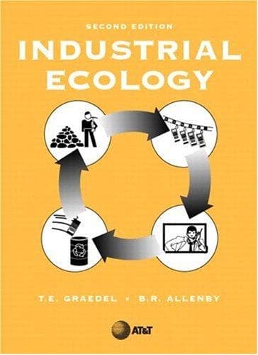 Tapa de Industrial Ecology (2nd Edition)