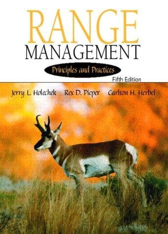 Tapa de Range Management