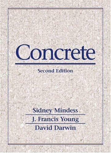 Tapa de Concrete