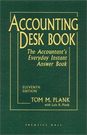 Tapa de Accounting Desk Book