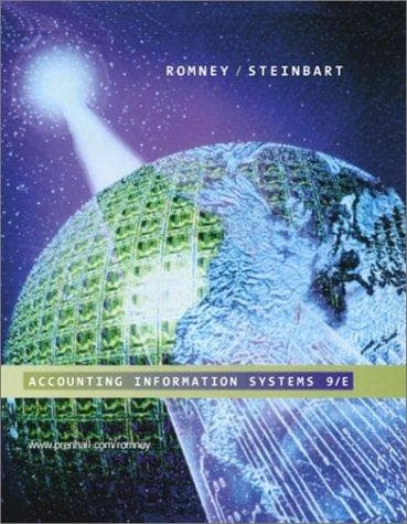 Tapa de Accounting information systems