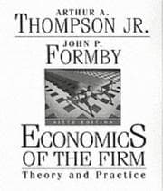 Tapa de Economics of the firm