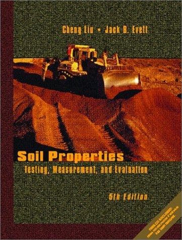 Tapa de Soil Properties