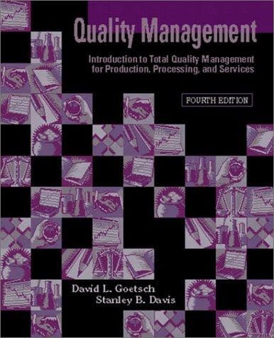 Tapa de Quality Management