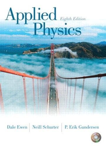 Tapa de Applied physics