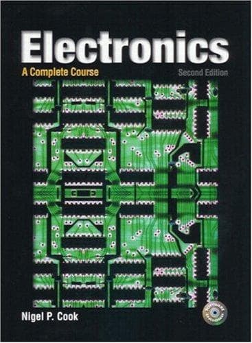 Tapa de Electronics