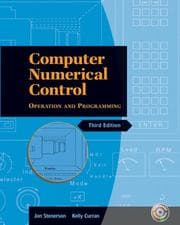 Tapa de Computer numerical control