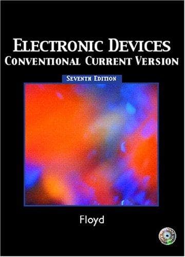 Tapa de Electronic devices
