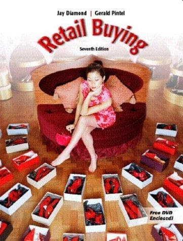 Tapa de Retail buying