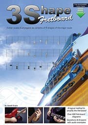 Tapa de 3 Shape Fretboard
