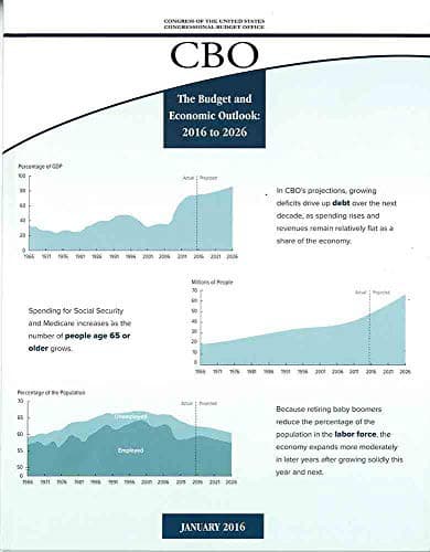 Tapa de Budget And Economic Outlook