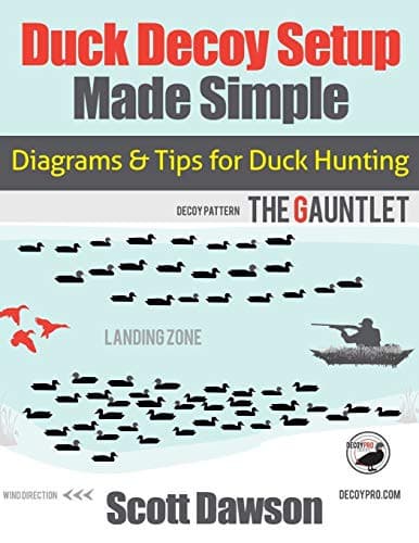 Tapa de Duck Decoy Setup Made Simple