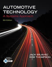 Tapa de Bundle : Automotive Technology