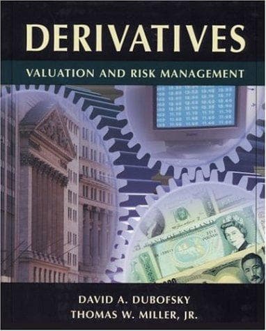 Tapa de Derivatives