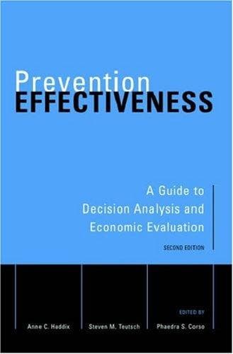 Tapa de Prevention Effectiveness