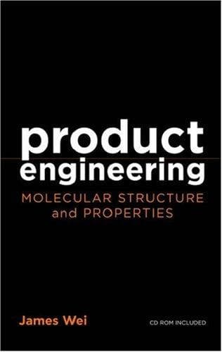 Tapa de Product engineering