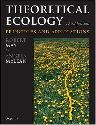 Tapa de Theoretical Ecology