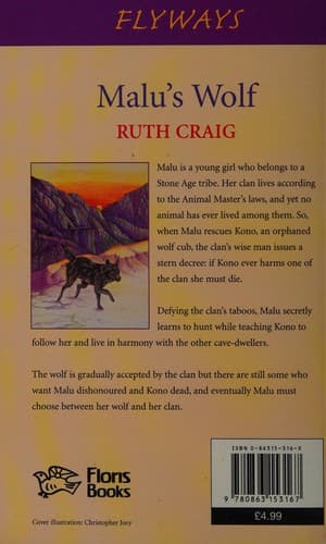 Tapa de Malu's wolf
