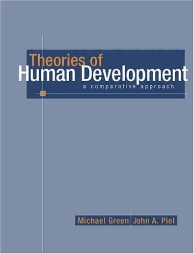 Tapa de Theories of human development