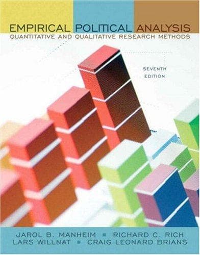 Tapa de Empirical political analysis