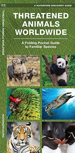 Tapa de Threatened Animals Worldwide