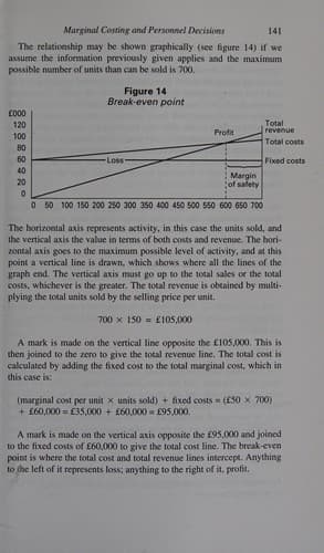 Tapa de Finance and Accounting for Managers (Management Studies)