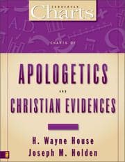 Tapa de Charts of apologetics and Christian evidences