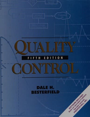 Tapa de Quality control