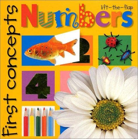 Tapa de Numbers