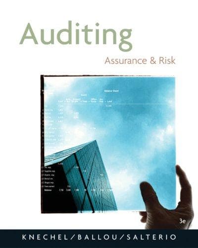 Tapa de Auditing