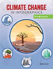 Tapa de Climate Change in Infographics