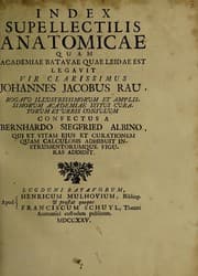 Tapa de Index supellectilis anatomicae
