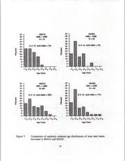 Tapa de Production and survival of mule deer bucks in mountain-foothill habitats (mule deer research-Pac)