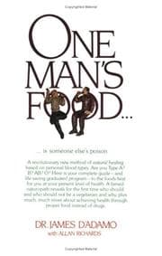 Tapa de One man's food--is someone else's poison