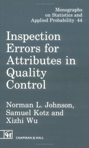 Tapa de Inspection errors for attributes in quality control