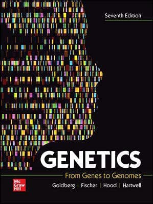 Tapa de Genetics